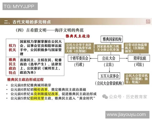 米利唐的传奇故事与历史背景探秘：从古代文明到现代文化的传承与发展