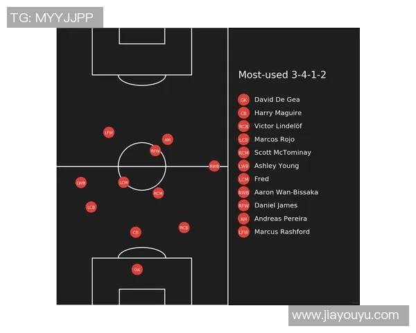 曼联与切尔西精彩对决回顾分析赛场瞬间与战术解析