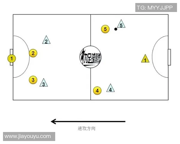 西安足球队战术配合深度解析与其他球队的对比分析